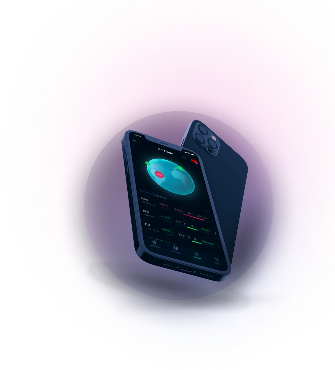 Ryanair Invest - お問い合わせ